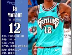 开云平台-NBA明星球员实力抢眼，状元新秀赛掀起热潮的简单介绍