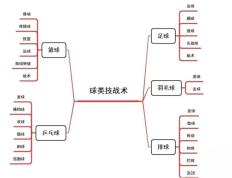 开云体育登录-创意绝妙！球队特色战术展现出独特魅力的简单介绍