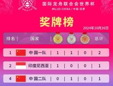 开云下载-国家代表队表现出色，斩获奖牌丰收