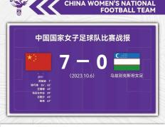 开云体育-足球女队战胜劲旅，夺回领先地位！