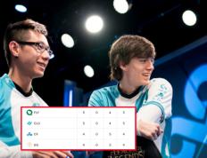 开云体育官方网站-EG鏖战RNG，Perkz完成史诗逆转宿敌对决小组赛，留下经典瞬间的简单介绍