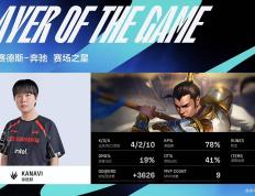 开云体育在线-IG碾压FNC，Kanavi开启传奇时刻焦点之战淘汰赛，锁定晋级资格