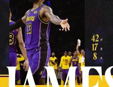 开云APP-湖人队新援助阵，詹姆斯再次冲击MVP的简单介绍