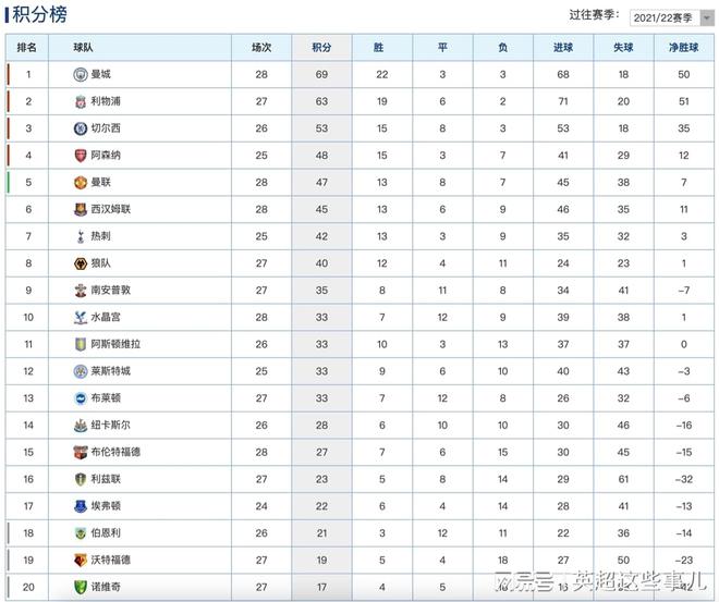 开云官方app入口-阿拉维斯再获胜，积分稳定攀升的简单介绍