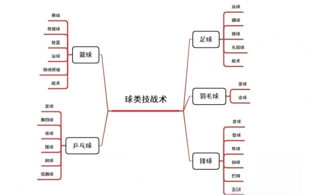 开云体育登录-创意绝妙！球队特色战术展现出独特魅力的简单介绍
