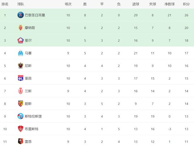 开云体育官网-圣埃蒂安队连胜为何引发讨论的简单介绍