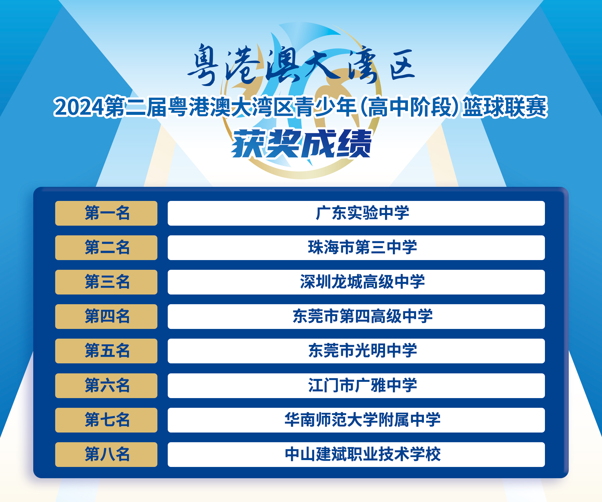 开云体育下载-包含大洋洲篮球业余联赛频频涌现新星，青年才俊秀出绝活的词条