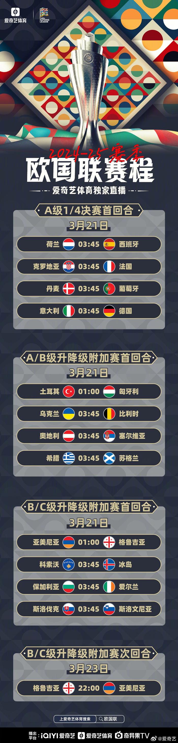 开云体育-梦幻决赛即将到来！欧国联赛场上呈现十年一遇比赛