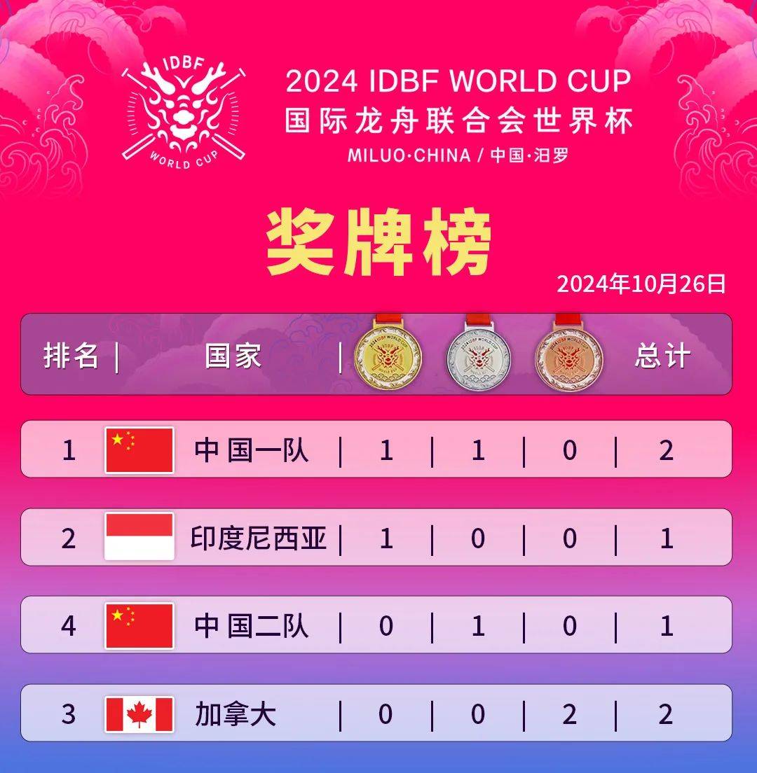 开云下载-国家代表队表现出色，斩获奖牌丰收