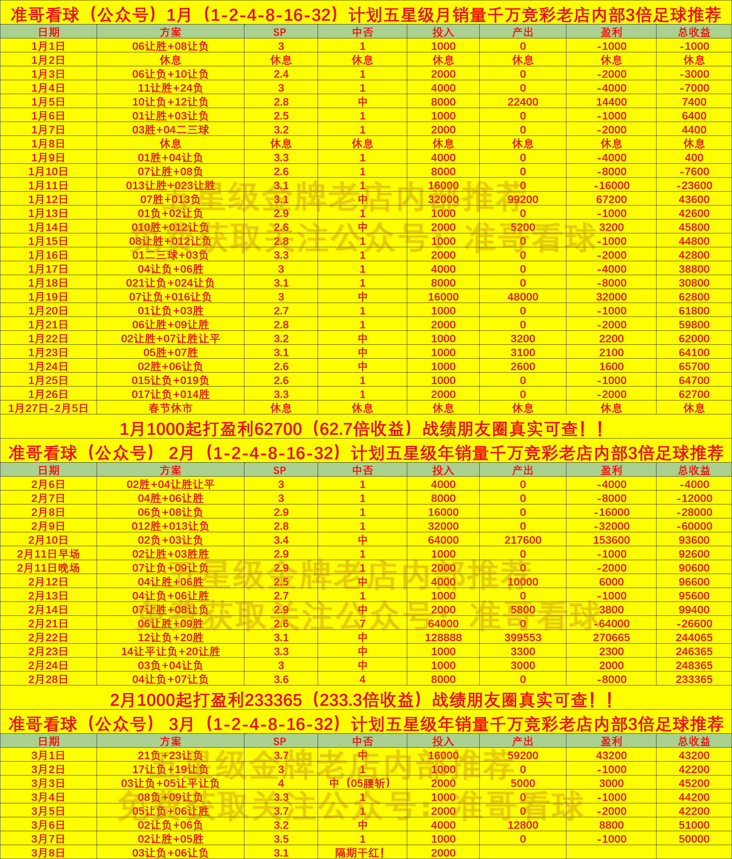 开云体育在线-水晶宫连战连捷，英超联赛排名一路攀升