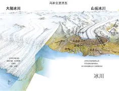 开云官方app入口-冰河联连续战平，暂时难有突破口