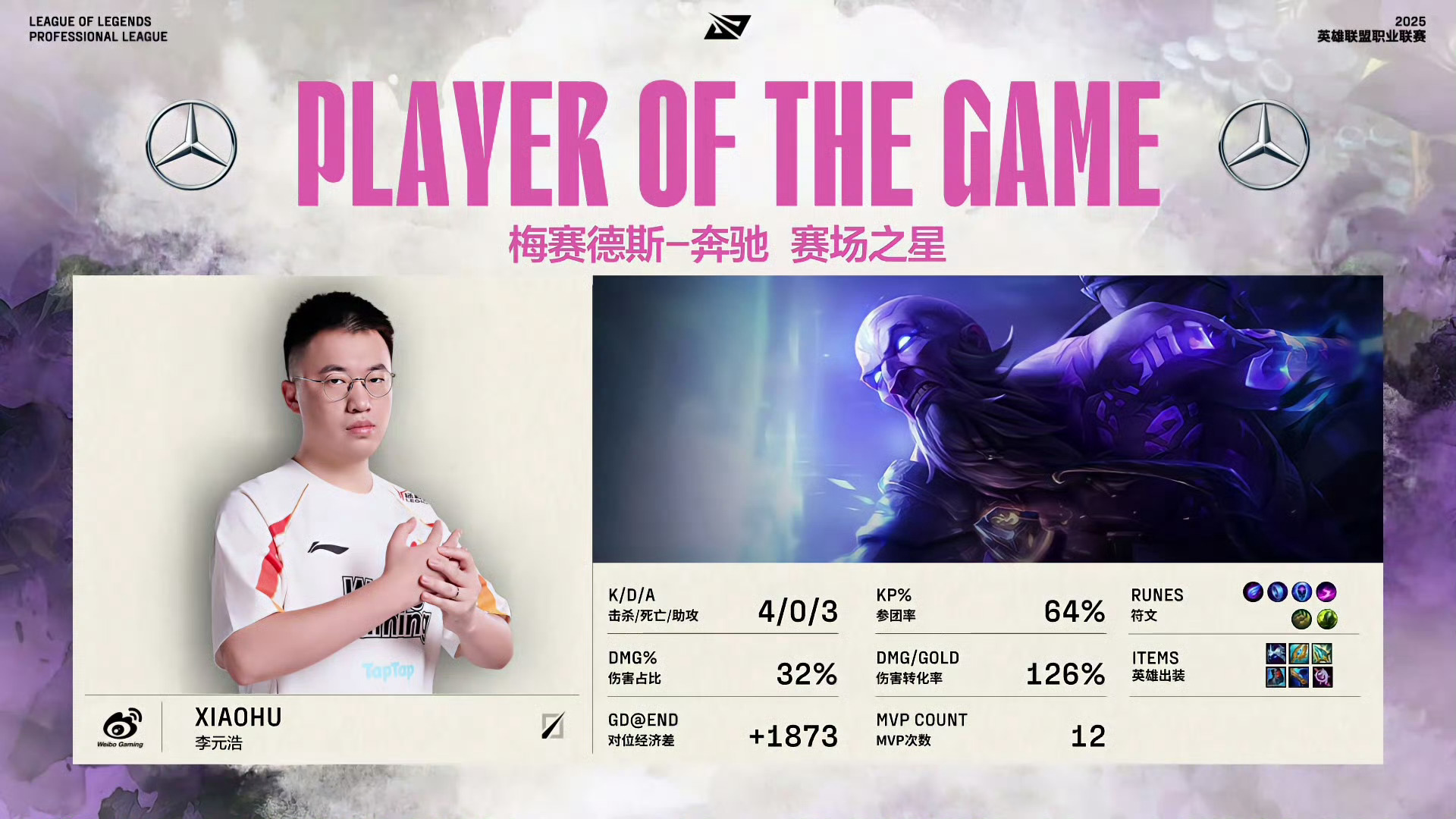 开云体育下载-DRX绝杀WBG,Hanssama单局斩获MVP顶尖较量小组赛,锁定晋级资格