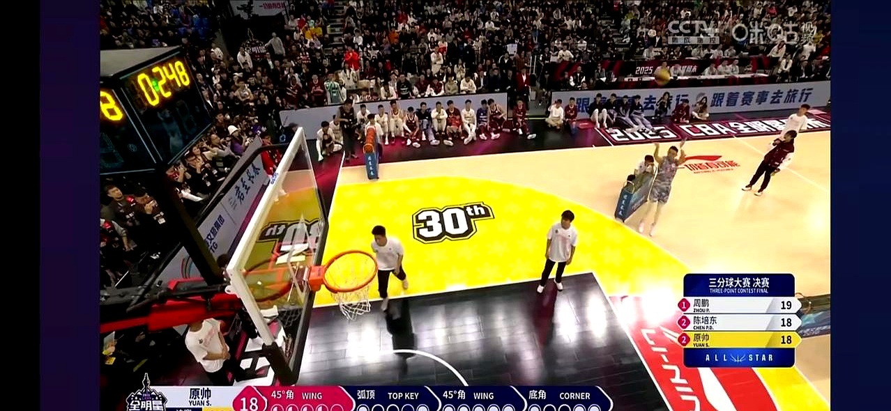 开云体育app-全明星对抗赛精彩上演，明星球员风采尽显的简单介绍