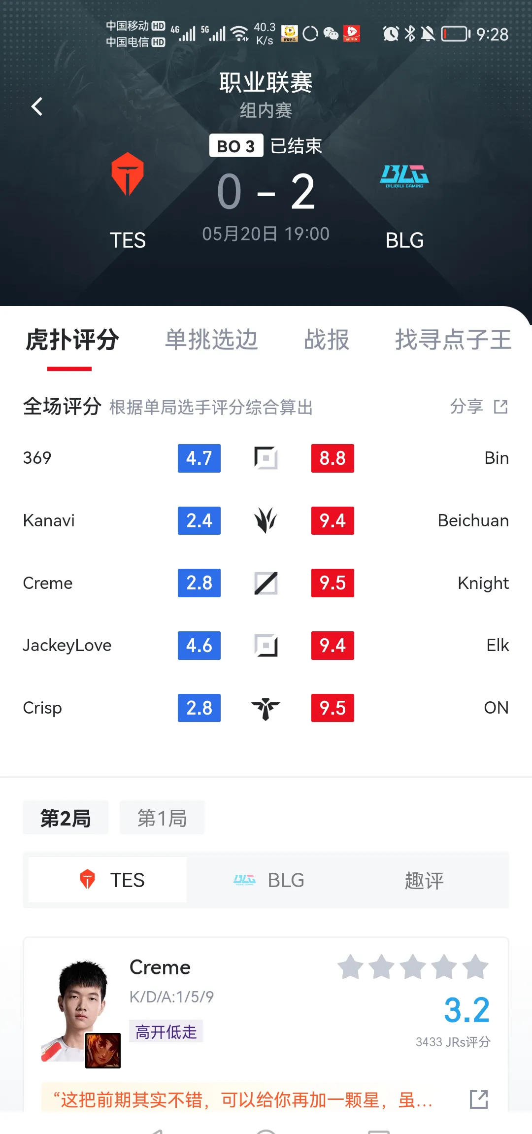 开云体育在线-IG碾压FNC，Kanavi开启传奇时刻焦点之战淘汰赛，锁定晋级资格