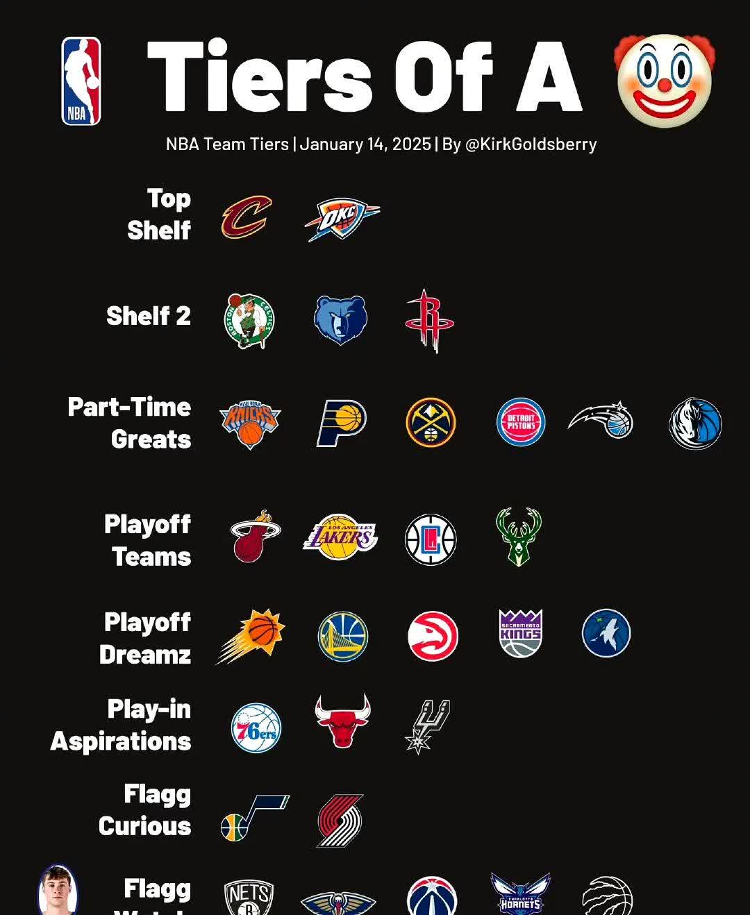 开云体育官网-NBA下赛季有望增加几支球队,联盟版图将发生变化