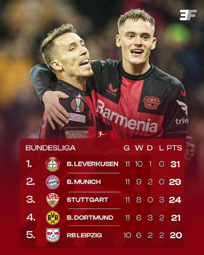 开云体育-勒沃库森引进年轻天才球员，打造新阵容的简单介绍